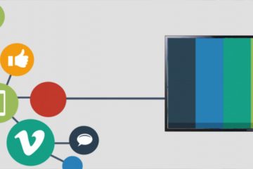 שילוט דיגיטלי – הבסיס